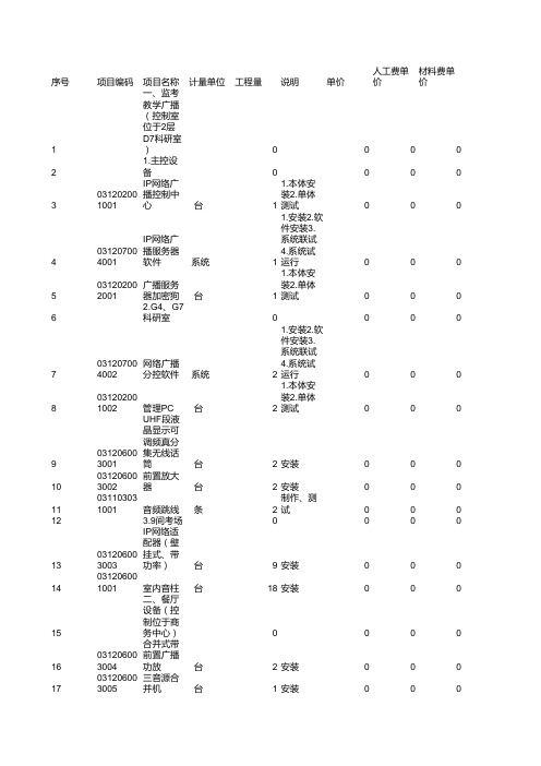 公共广播系统_表5(1)   分部分项工程量清单计价表