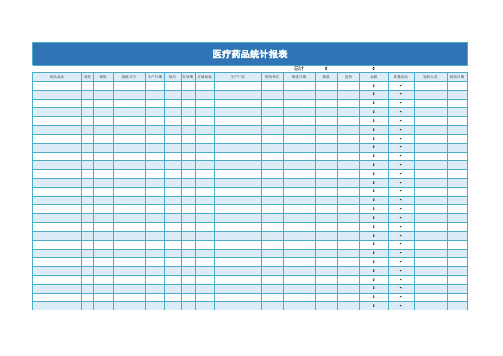医疗药品统计报表