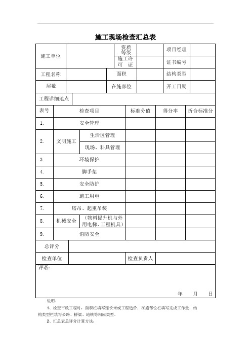 施工现场检查汇总表