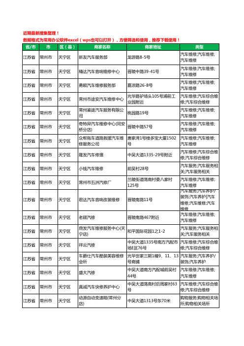 2020新版江苏省常州市汽车维修工商企业公司商家名录名单黄页联系方式电话大全1961家