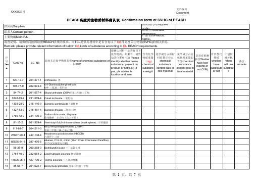 REACH高度关注物质表项