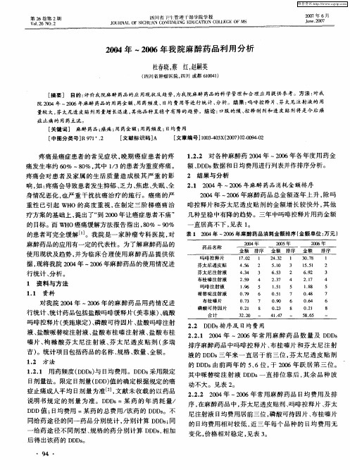 2004年-2006年我院麻醉药品利用分析