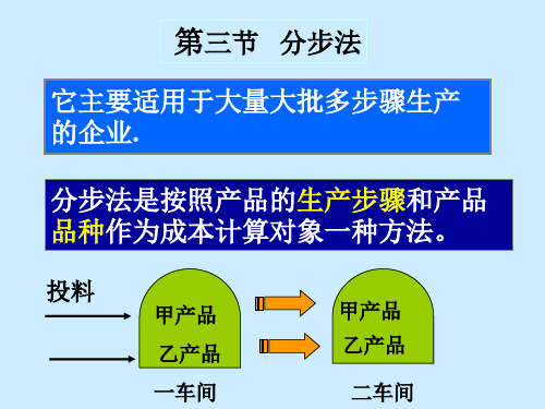 第六章分步法