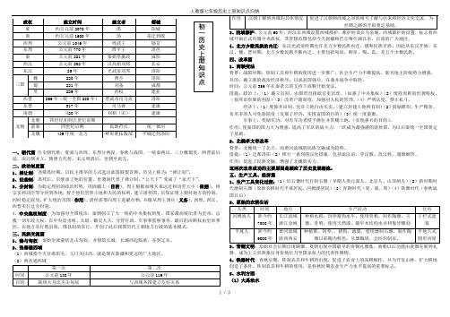 人教版七年级历史上册知识点归纳