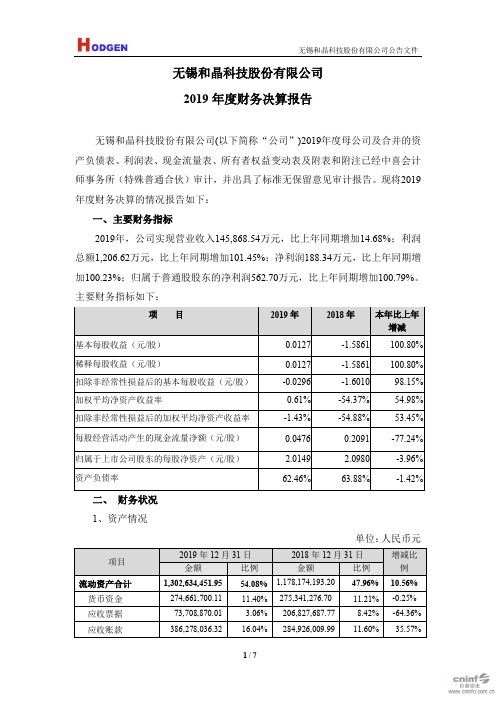 和晶科技：2019年度财务决算报告