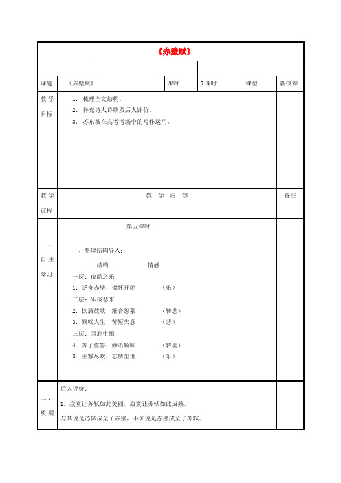 高中语文 3.9《赤壁赋》(第5课时)教案 新人教版必修2-新人教版高一必修2语文教案