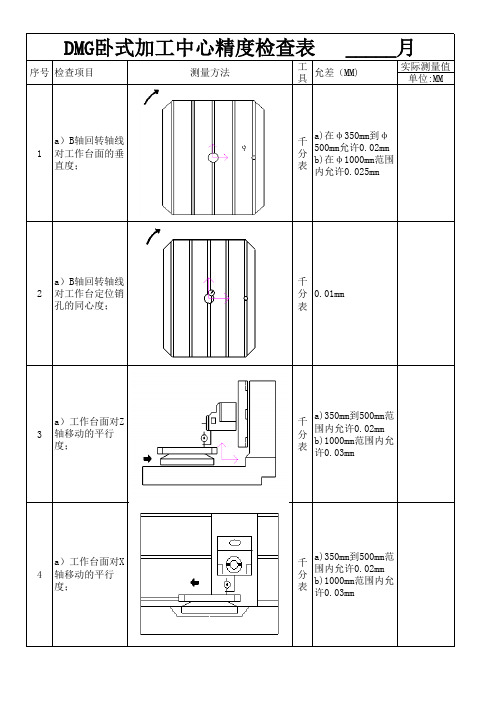 DMG卧式加工中心精度检查表