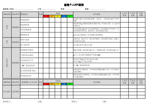 个人KPI模板及范例