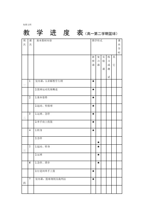 篮球模块教案设计16篇