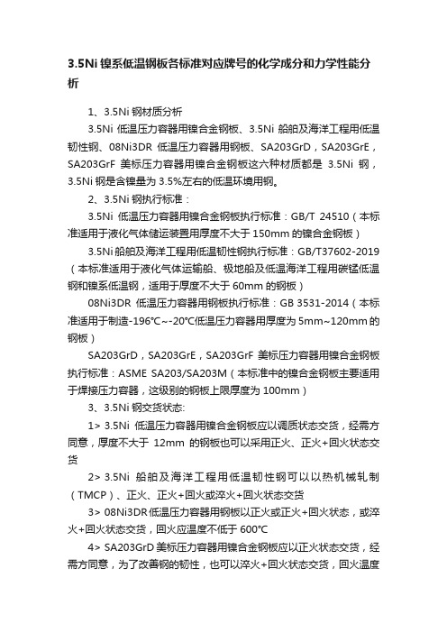 3.5Ni镍系低温钢板各标准对应牌号的化学成分和力学性能分析