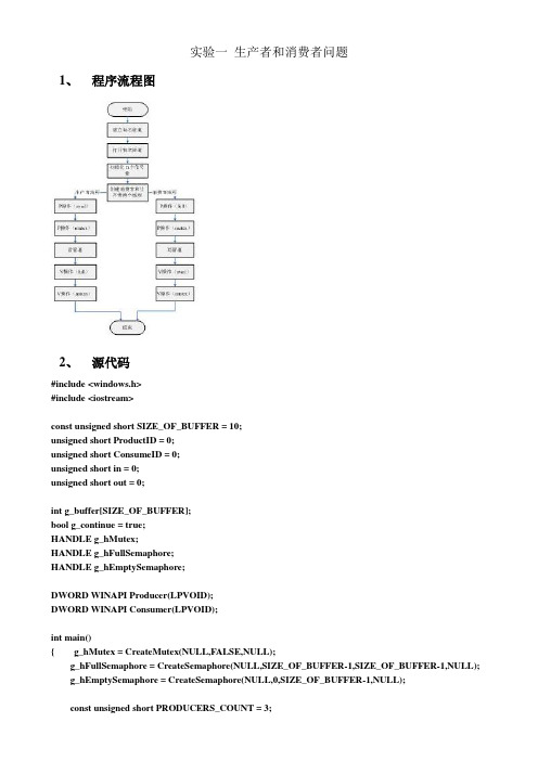 操作系统实验 生产者与消费者问题