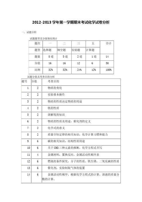 期末化学试卷分析