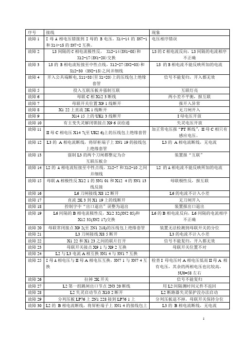 微机母线保护装置(BP-2B)常见故障与排除方案