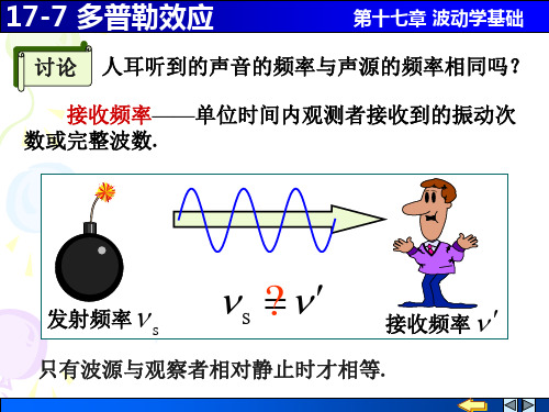 17-7 多普勒效应