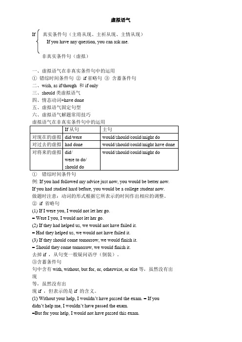 高考英语虚拟语气讲解(老师版)