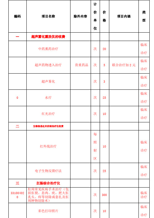 河北省医疗服务收费项目