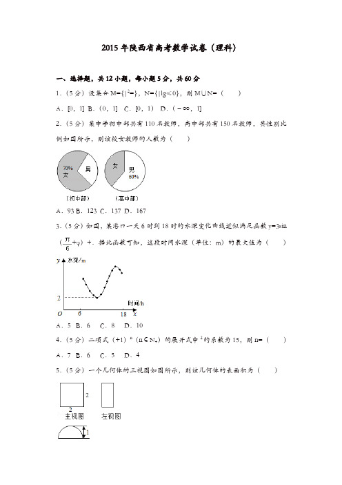 【推荐】2015年陕西省高考数学试卷(理科)