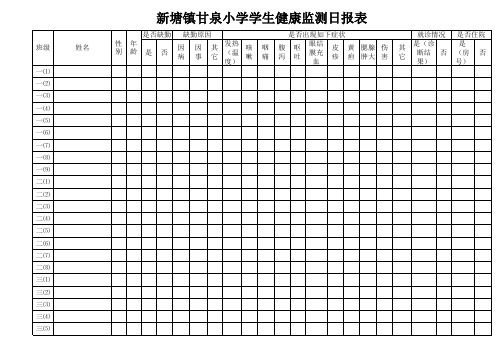 学生健康监测日报表