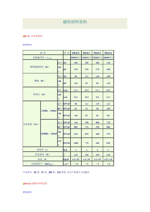 磁性材料资料