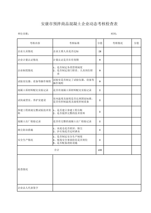 6、预拌商混站检查表111