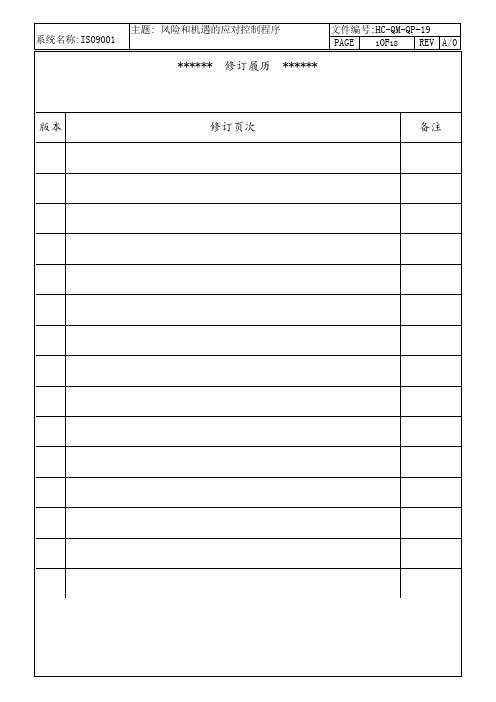 最新ISO9001-2015风险和机遇的应对控制程序文件