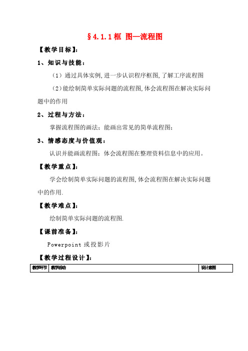 高中数学 4.1.1流程图教案1 新人教版选修1-2-新人教版高二选修1-2数学教案