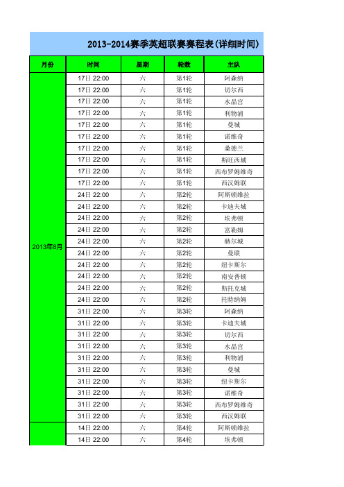 2013-2014赛季英超联赛赛程表(有详细时间)