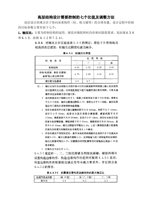 高层设计需要控制的七个比值及调整方法-新规