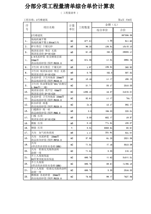 2、分部分项工程量清单计价表