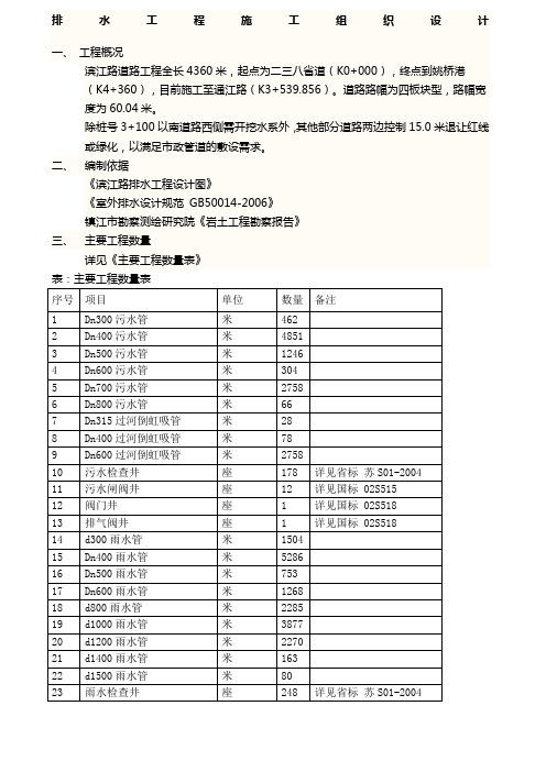 排水工程施工组织设计