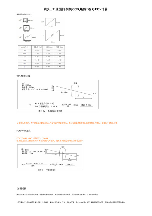 镜头_工业面阵相机CCD,焦距f,视野FOV计算