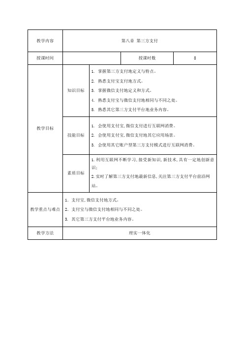 电子商务安全与支付教案-第三方支付教案