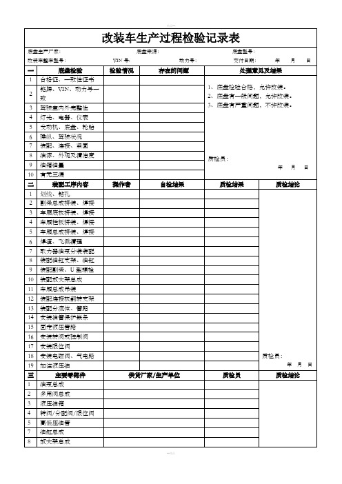 改装车生产过程检验记录表