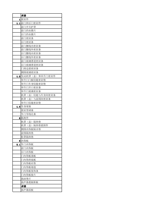 汽车术语(中英文对照)