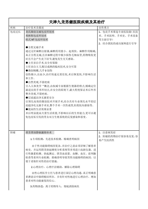 九龙男健医院--治疗技术
