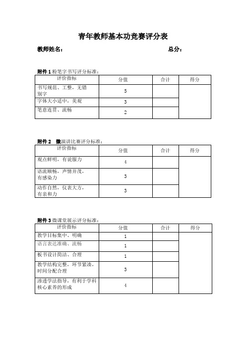 青年教师基本功竞赛评分表