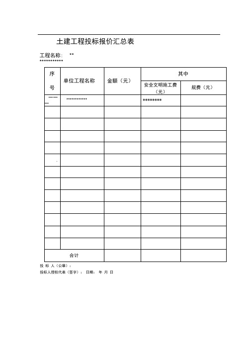 土建工程投标报价汇总表