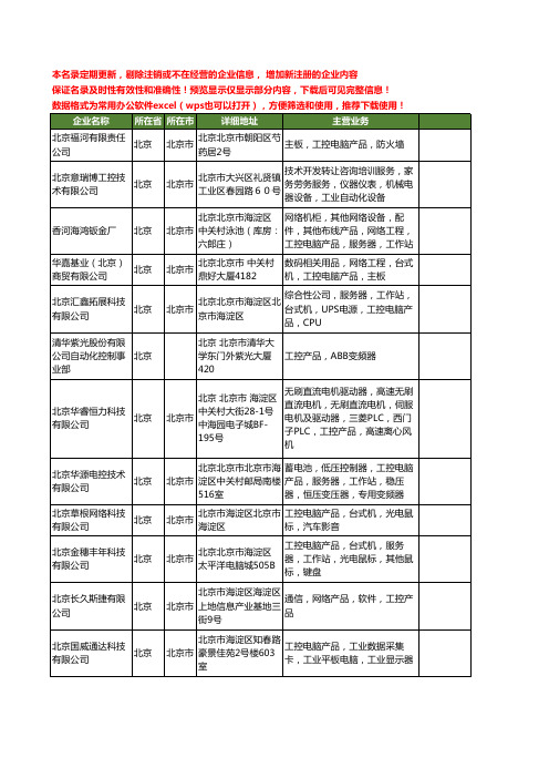 新版北京市工控产品工商企业公司商家名录名单联系方式大全452家