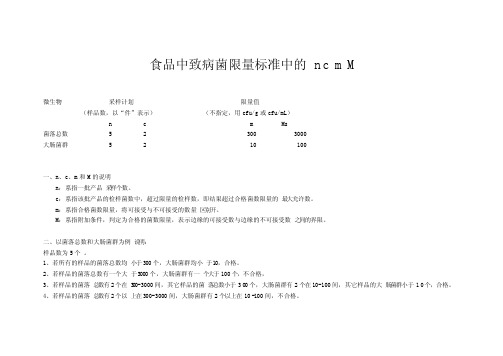 食品中致病菌限量标准中的ncmM