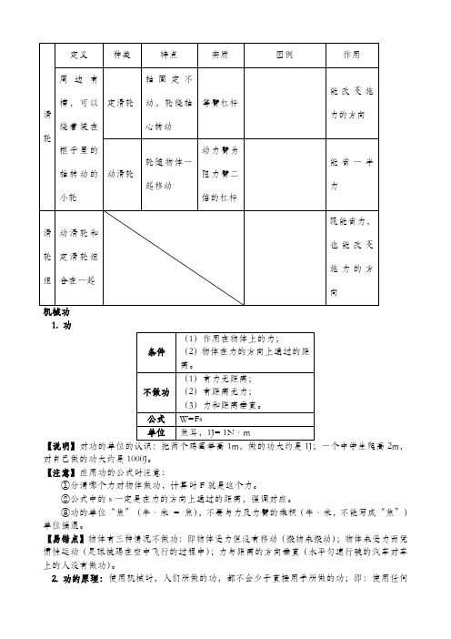 关于初二物理滑轮总结归纳