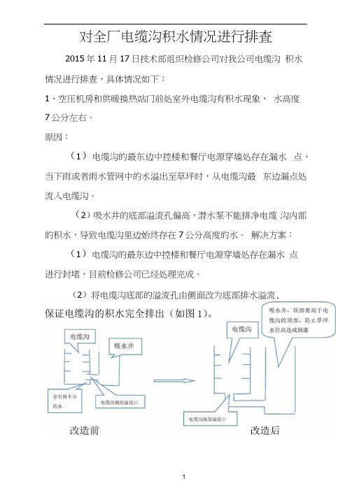 电缆沟积水问题处理方案