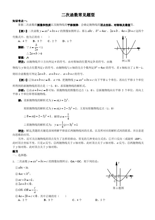 二次函数常见题型知识点