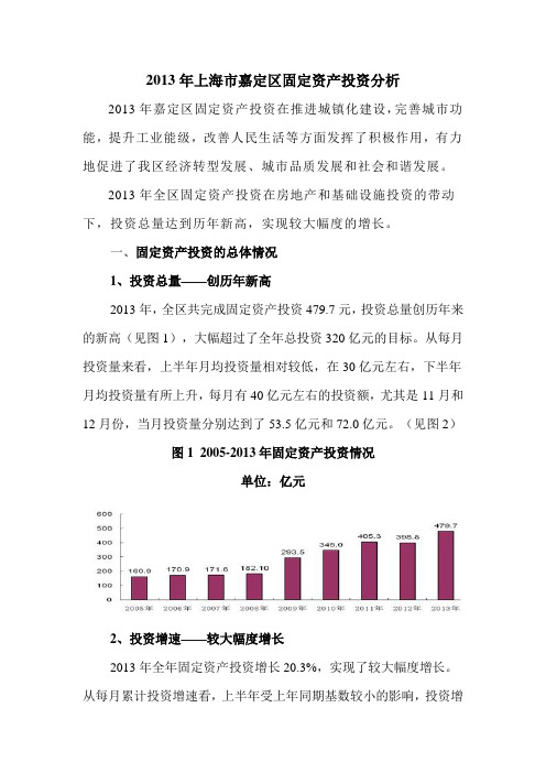 2013年上海市嘉定区固定资产投资分析