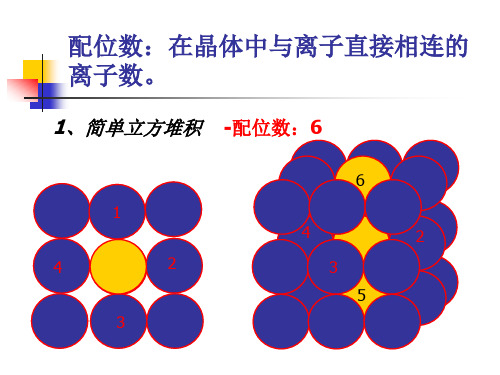 晶体配位数_空间利用率计算