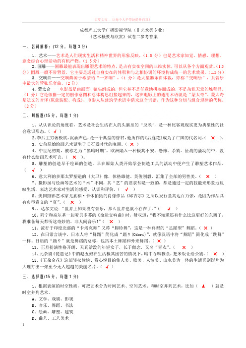 成都理工大学广播影视学院(非艺术类专业) (1)