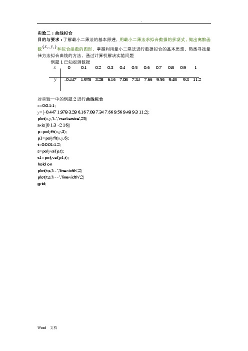 数据拟合实验举例及程序