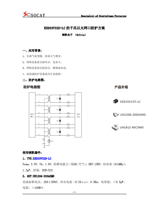 ESD03V32D-LC的千兆以太网口防护方案