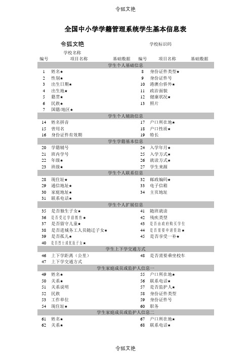 全国中小学学籍管理系统学生基本信息表之令狐文艳创作