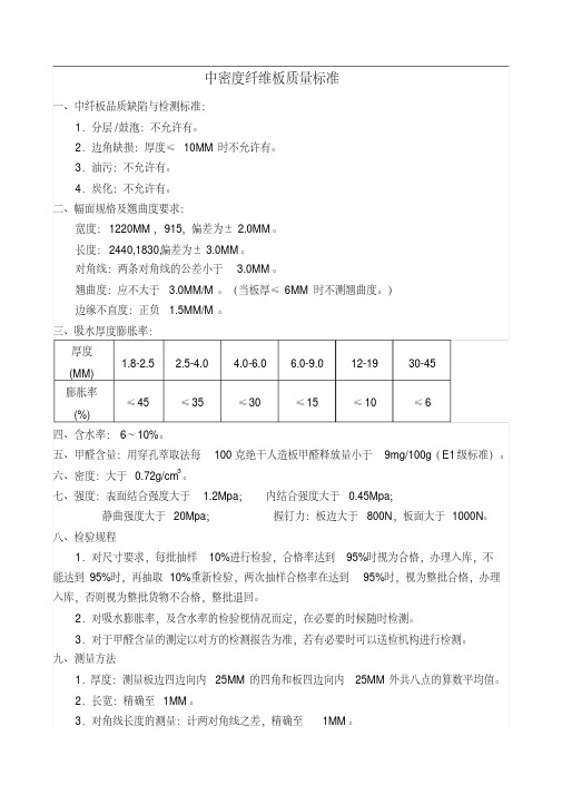 中密度纤维板质量标准