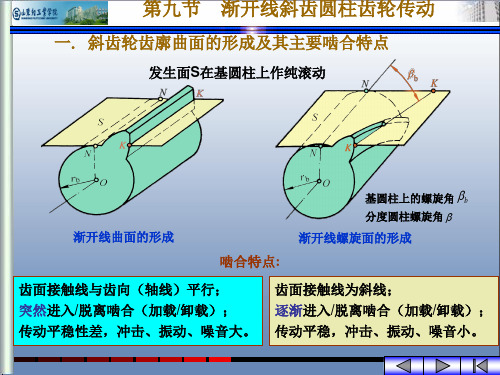 第六章    齿轮传动(斜齿轮和锥齿轮)